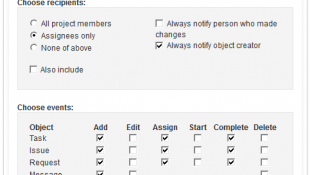 Notification Rule