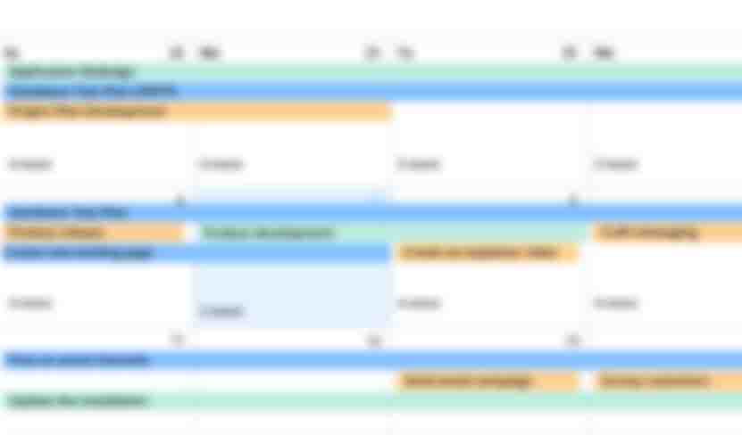 Birdview PSA tracking software - Calendar view