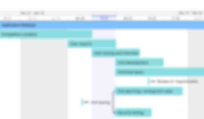 Project tracking tool - Gantt view