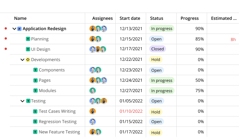 Easy Projects Activity Center table view
