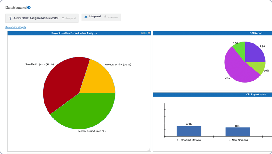 Resource Capacity Planning Resource Capacity Planning