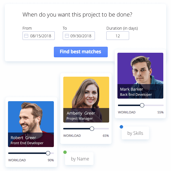 Online Collaboration