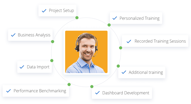 Resource Management