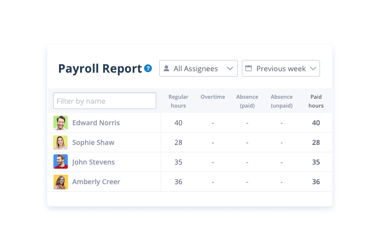 Time Tracking Made Easy
