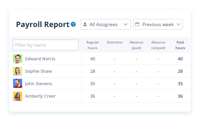 Time Tracking Made Easy