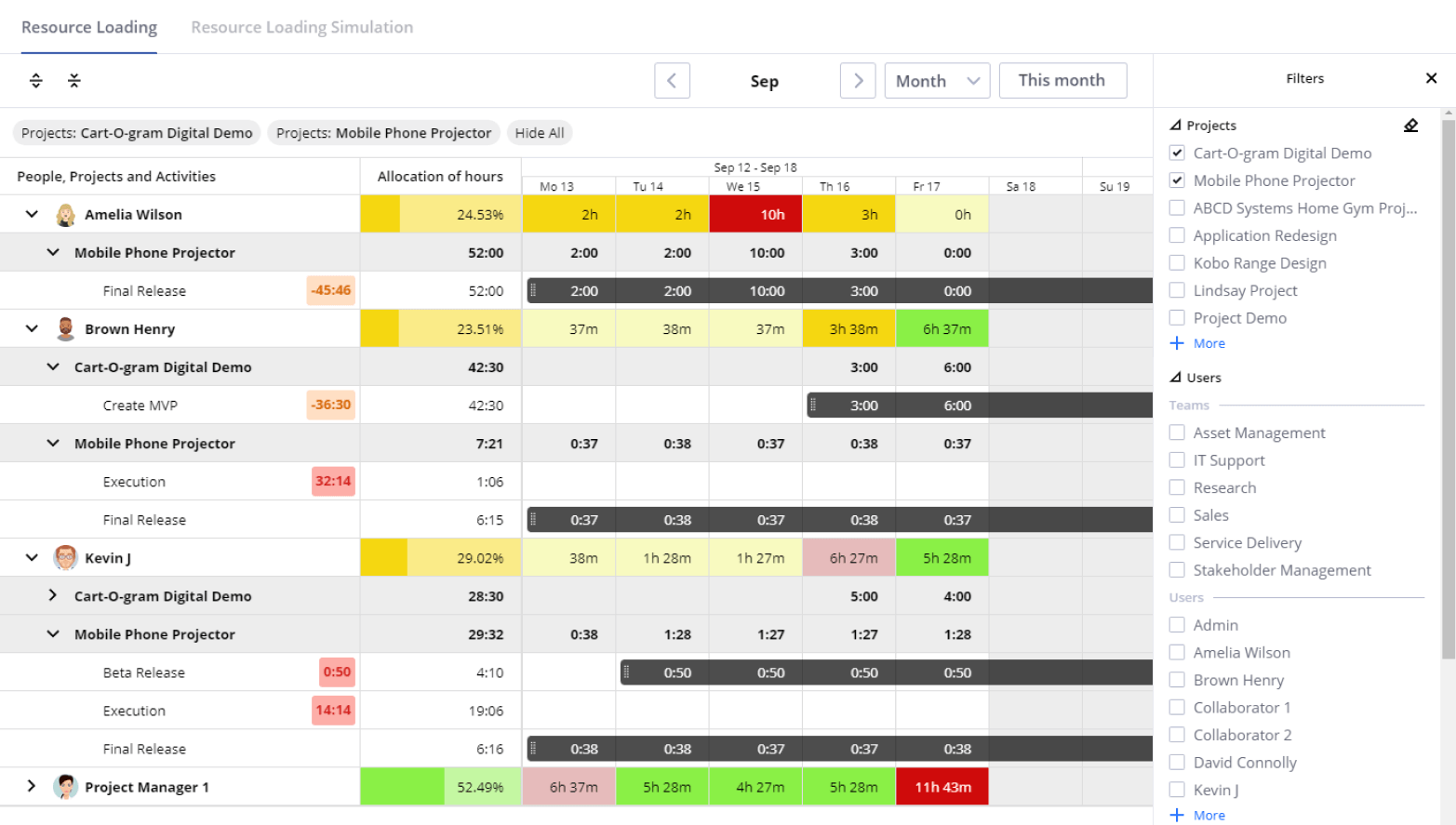 Resource loading screen