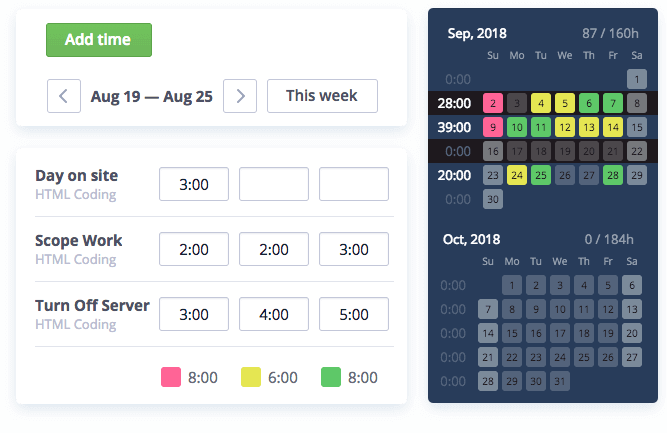 Portfolio Custom Fields