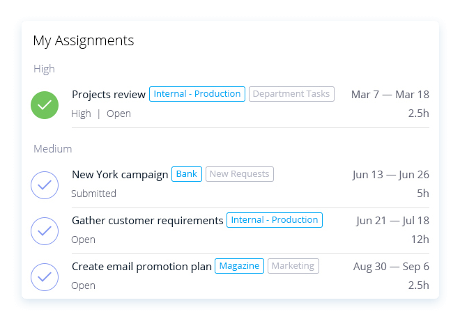 My Assignments - Project Management Software - Easy Projects
